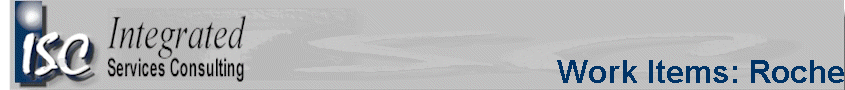 Work Items: Roche